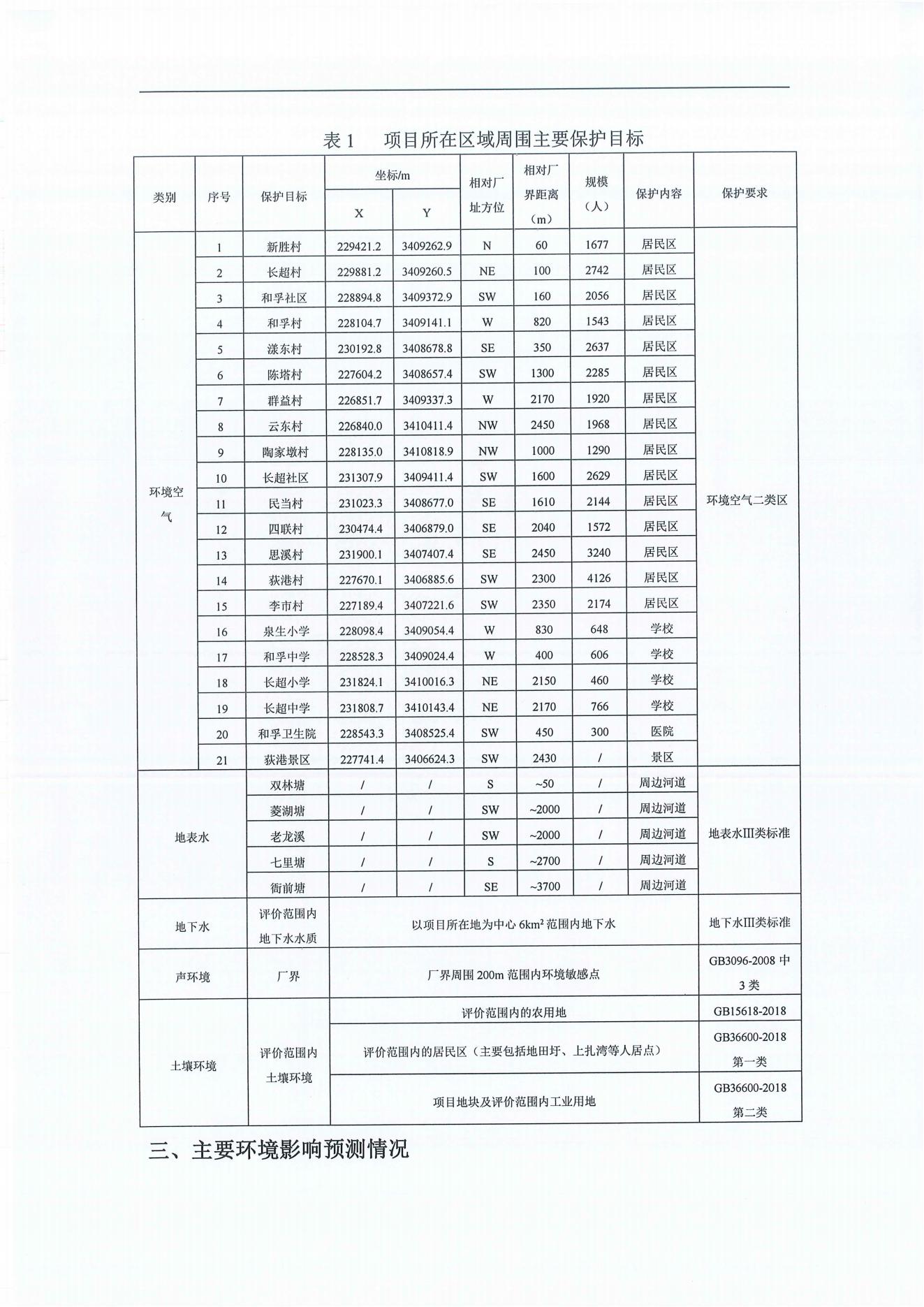 凯时AG年产2.9万吨橡胶骨架新质料绿色智能化生产技改项目情形影响评价公示_01.jpg